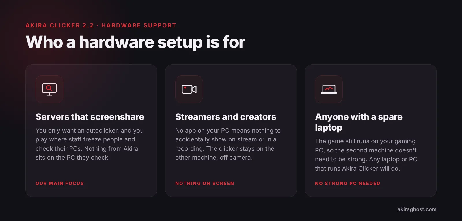 Who a hardware autoclicker setup is for: players on servers that screenshare, streamers and creators who don’t want an app on screen, and anyone with a spare laptop, since the second machine only runs Akira Clicker.